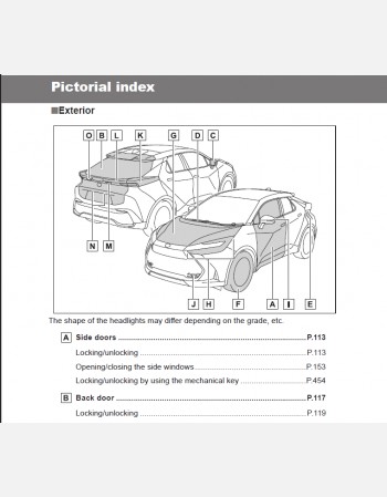 toyota c-hr hybrid 2022-2023 owners manual